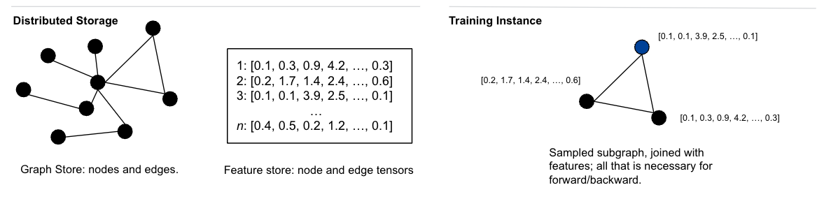 ../_images/remote_2.png